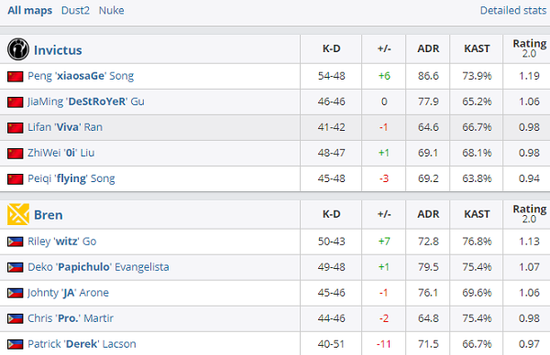 沙特电竞世界杯如何推动2030愿景的实现