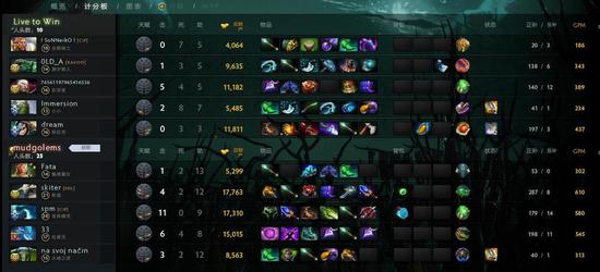 永劫无间手游尼尔联动活动全攻略与皮肤介绍