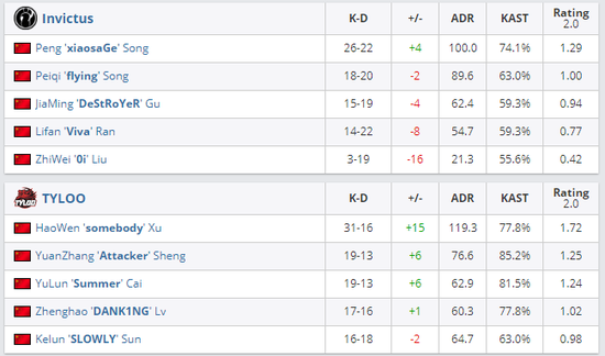 中国游戏与电竞研究年会聚焦行业未来发展